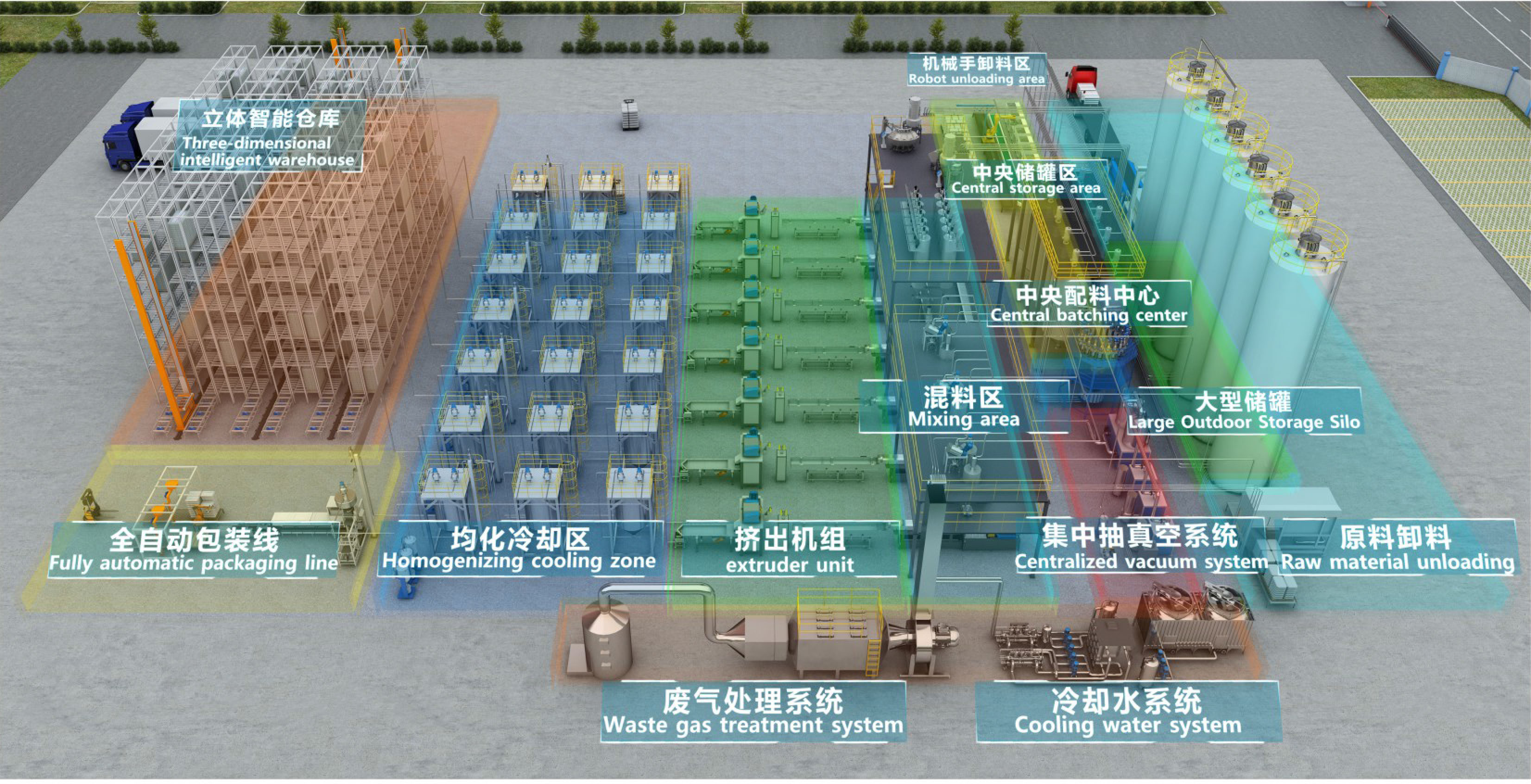 ລະບົບການໃຫ້ອາຫານກາງຂອງ Niasi: ສ້າງຄວາມເຂັ້ມແຂງໃຫ້ແກ່ການຜະລິດທີ່ສະຫຼາດ