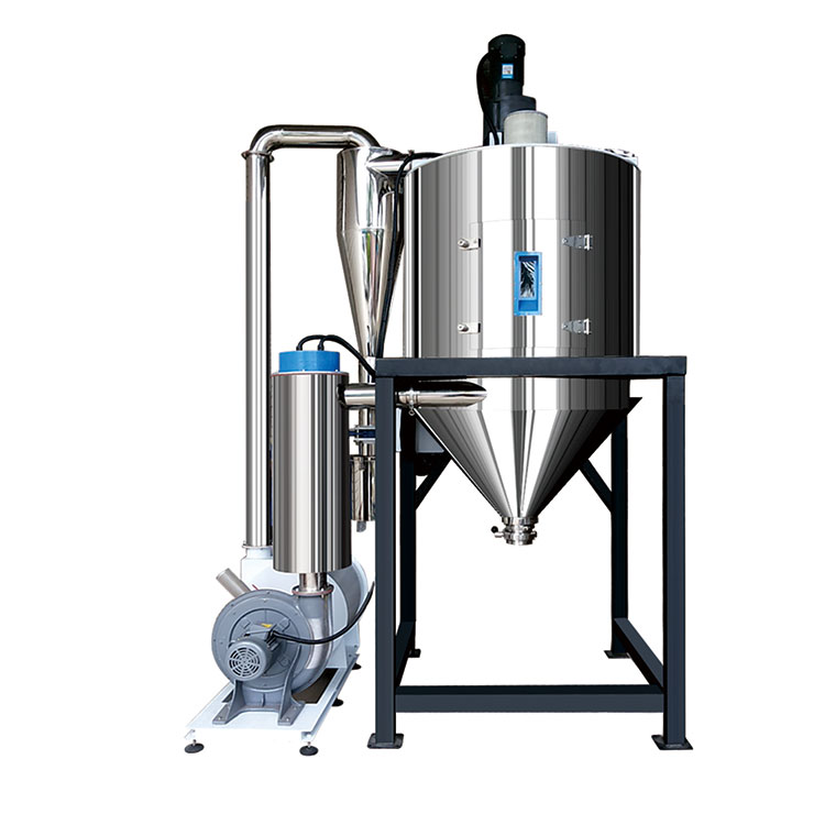 ເຄື່ອງອົບແຫ້ງ Dehumidifying ປັບປຸງປະສິດທິພາບການຜະລິດຂອງທ່ານແນວໃດ?